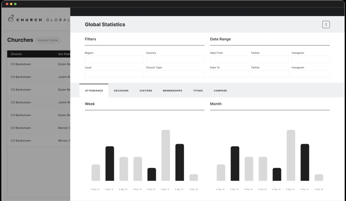 C3 Global screenshot 2